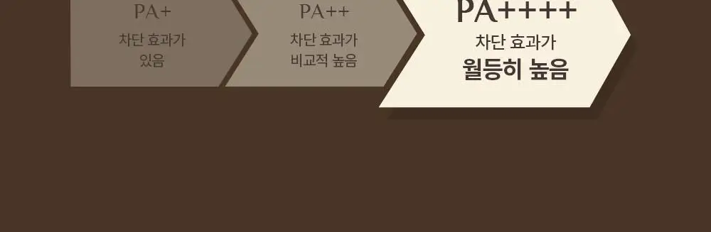 [기프트패키지] [맨즈선물NO.1] 오브제 베스트커버 2종 기획 (커버 로션+무드체인지 레드립밤) 상세페이지 37